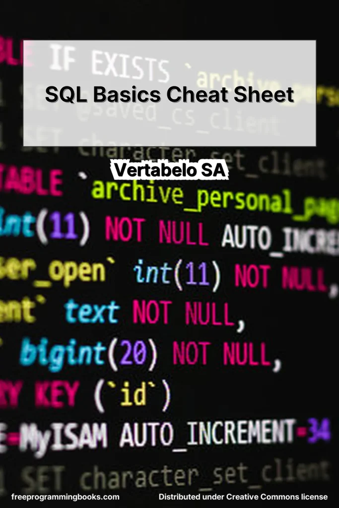 SQL Basics Cheat Sheet is a concise reference guide focused on core SQL syntax and query patterns.